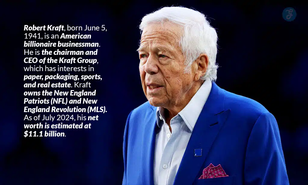 robert kraft bio