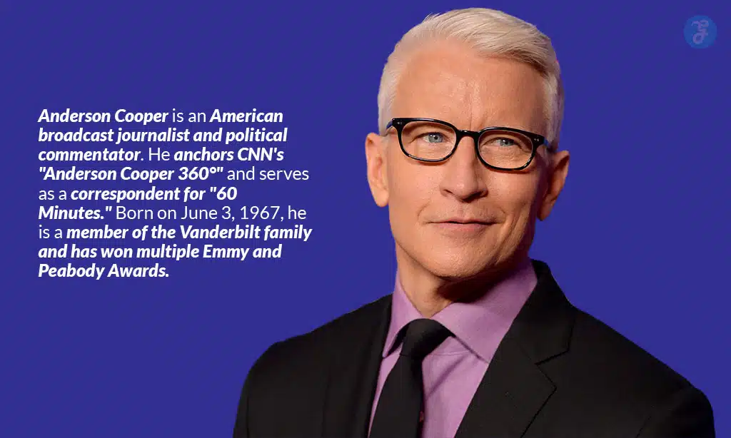 who is anderson cooper