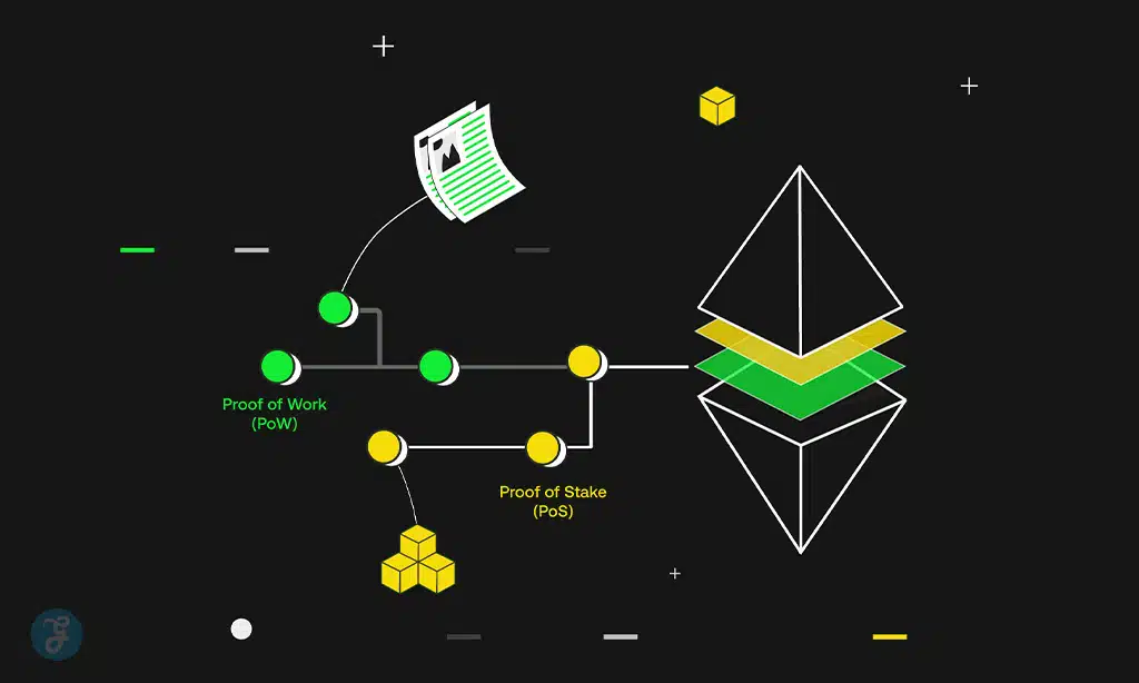 Ethereum 2.0 and the Shift to Proof-of-Stake