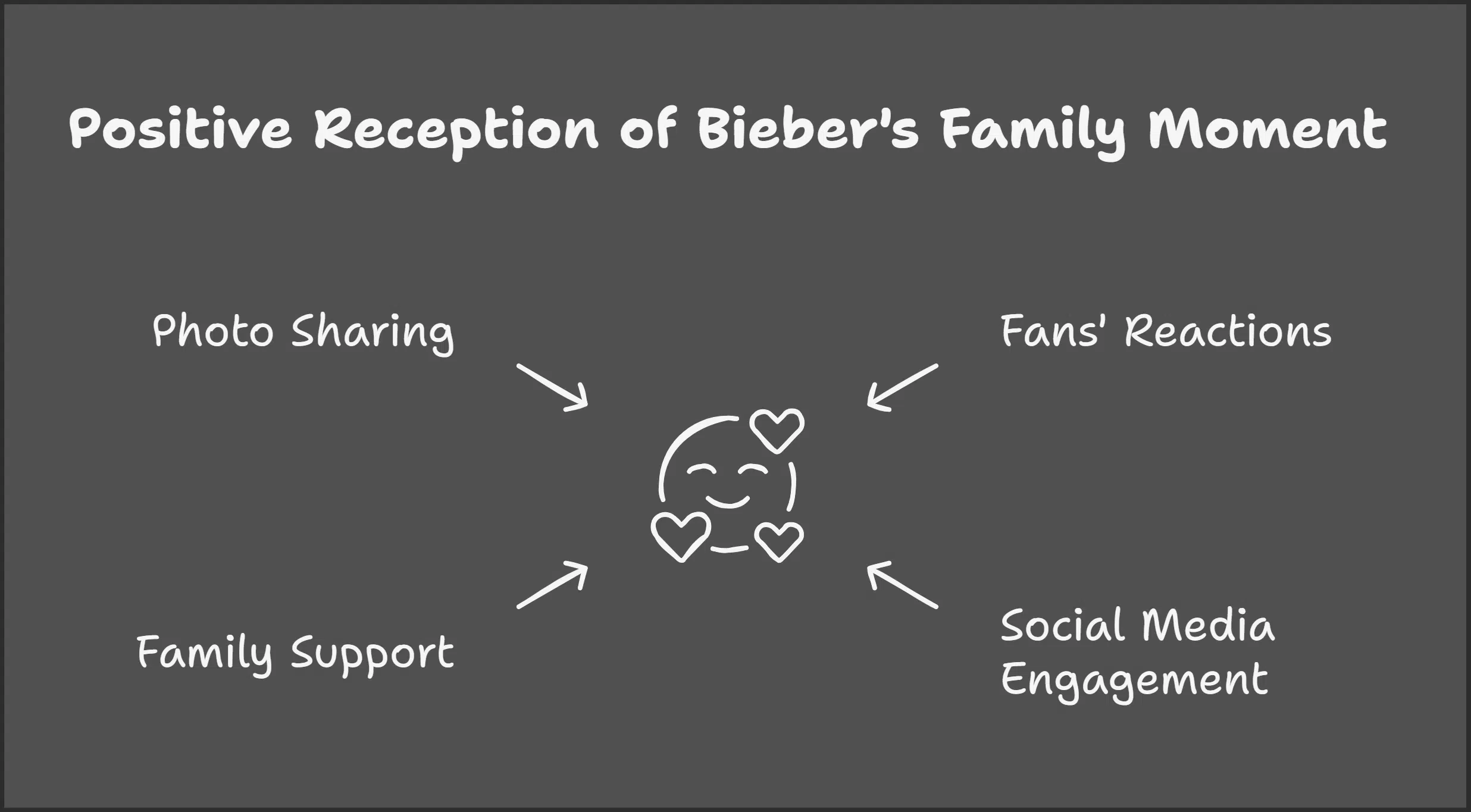 Fans React to the Heartwarming Image of Justin Bieber Baby Jack