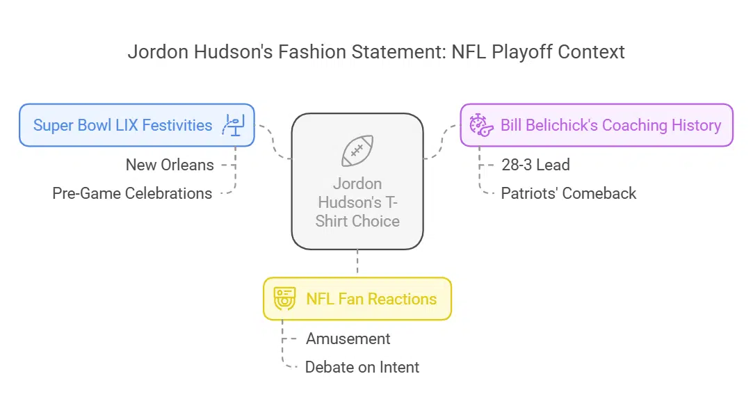 Jordon Hudson's Bold Fashion Statement in New Orleans