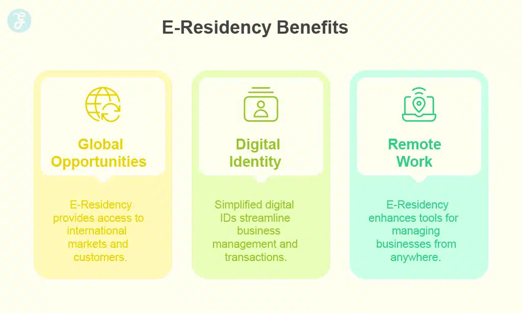 Key Benefits of E-Residency