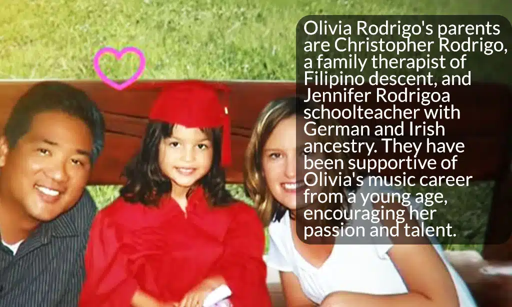 Olivia Rodrigo parents detail