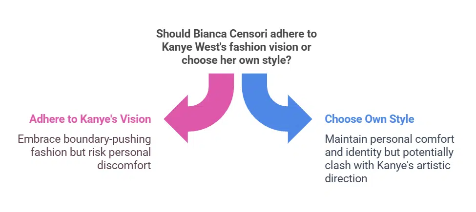 Reports Reveal Bianca Censori Was Reluctant About the Outfit