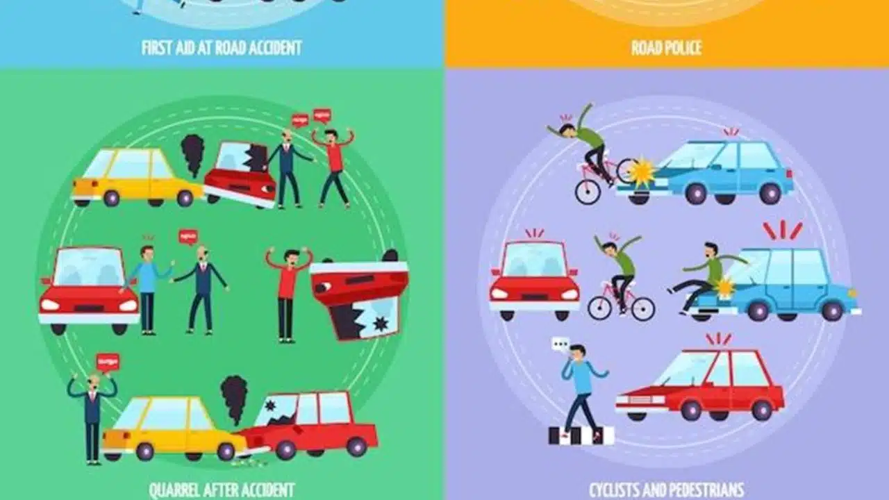 PTSD After a Car Accident