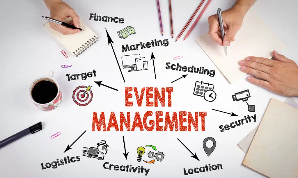 Special Events Management