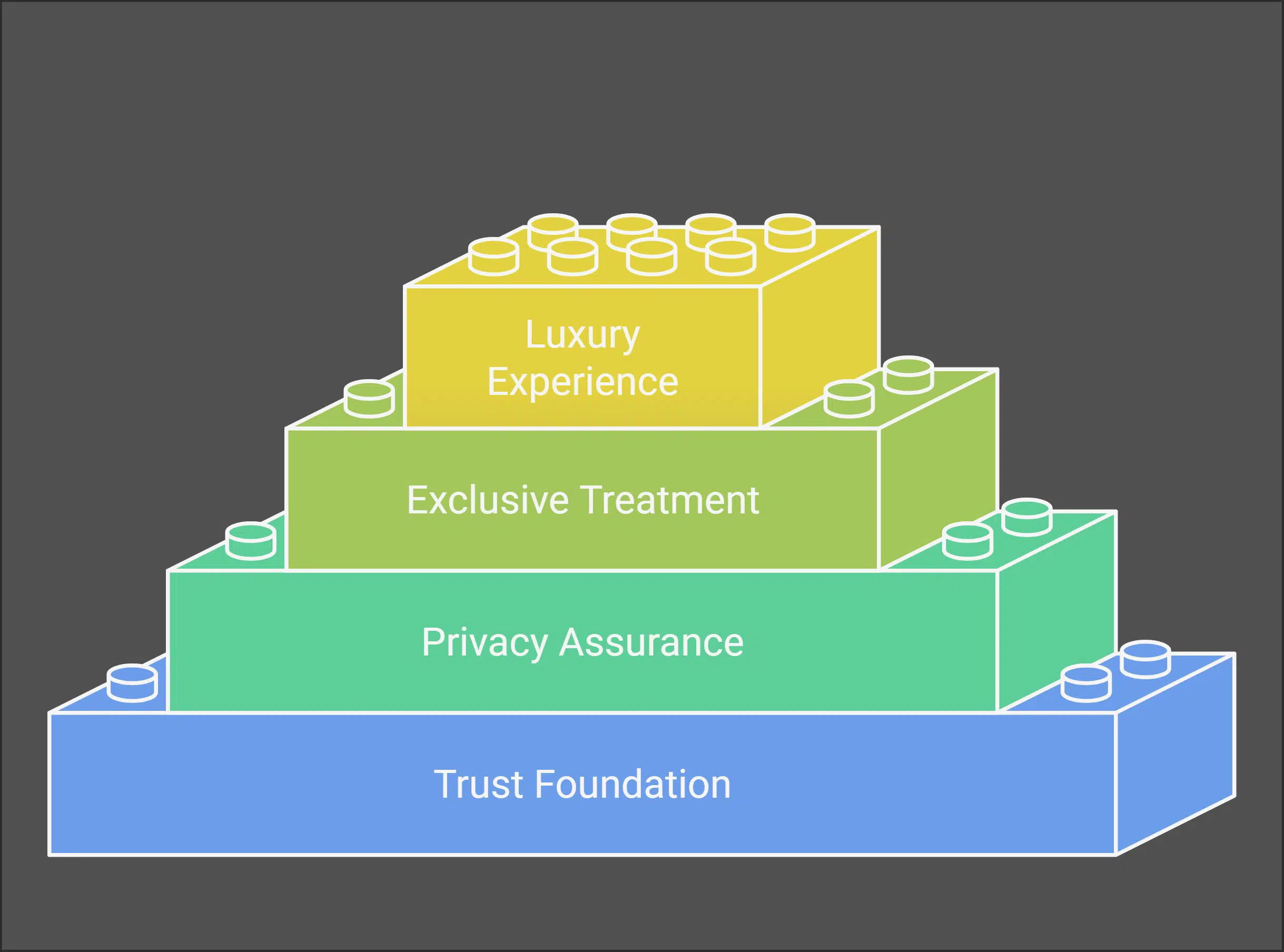 The Passages Malibu Logo’s Role in Branding