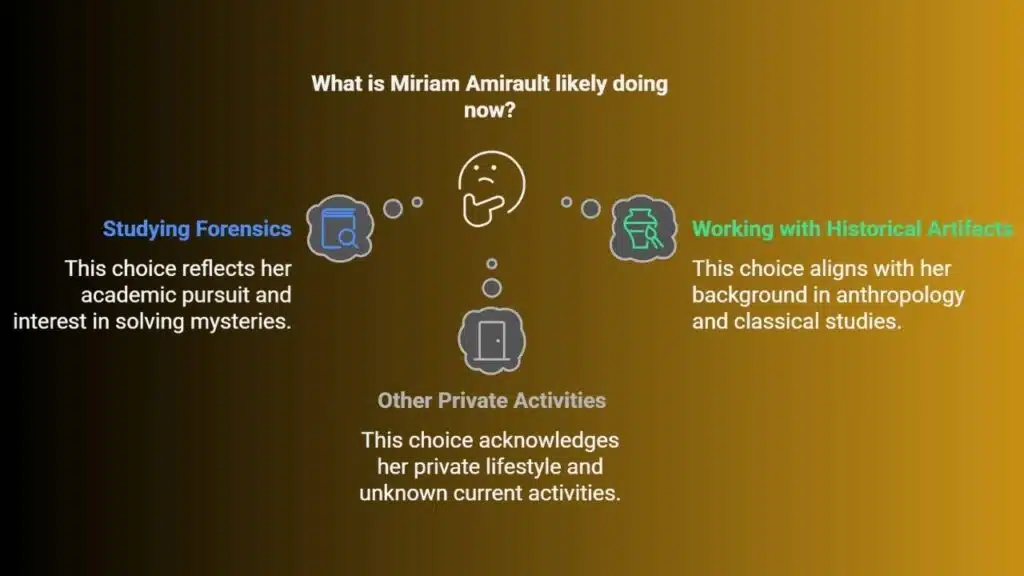 What Miriam Amirault Is Doing Now.