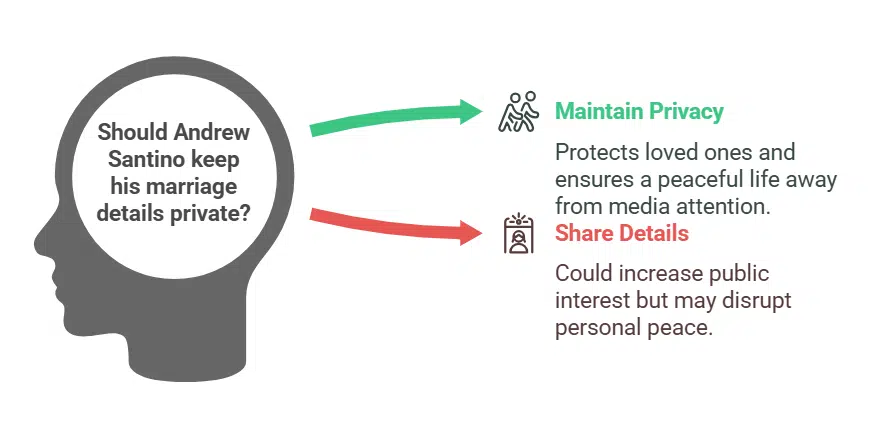 Why Andrew Santino Keeps His Marriage Private
