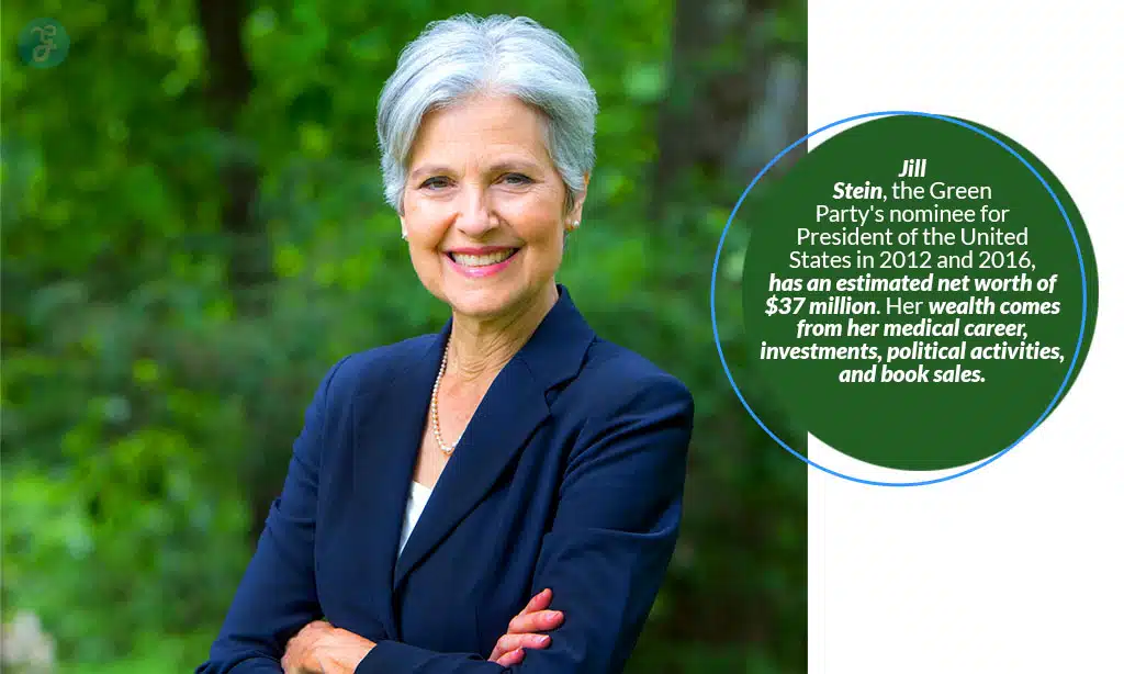 jill stein net worth in 2025