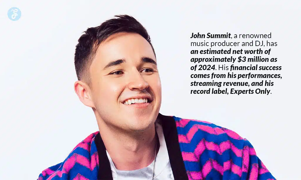 john summit estimated net worth