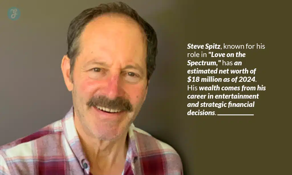 steve spitz estimated net worth