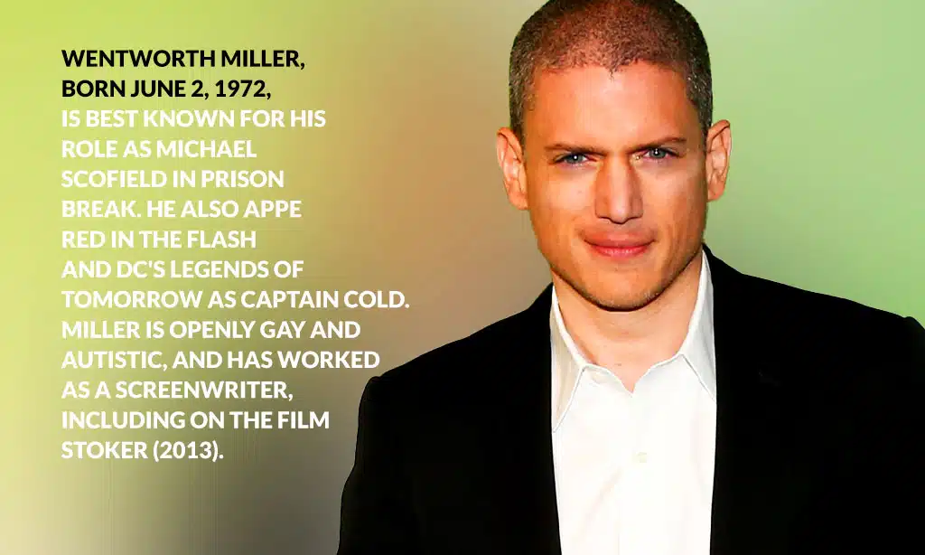 wentworth miller bio