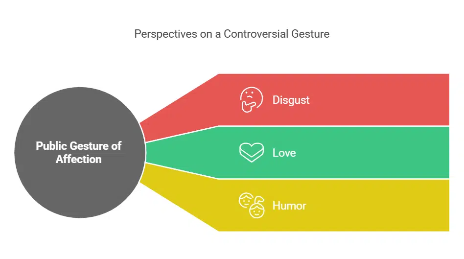 A Public Display of Affection or Disrespect