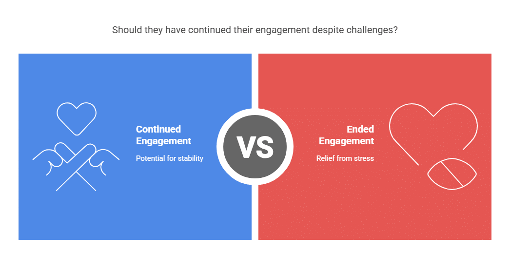 Breakup Followed Shortly After Pregnancy Reveal