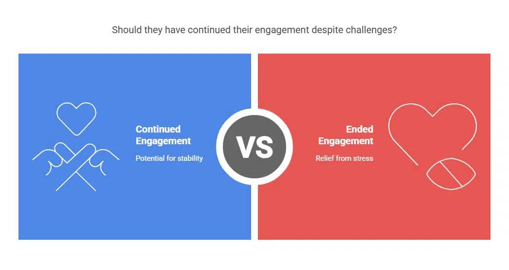 Breakup Followed Shortly After Pregnancy Reveal