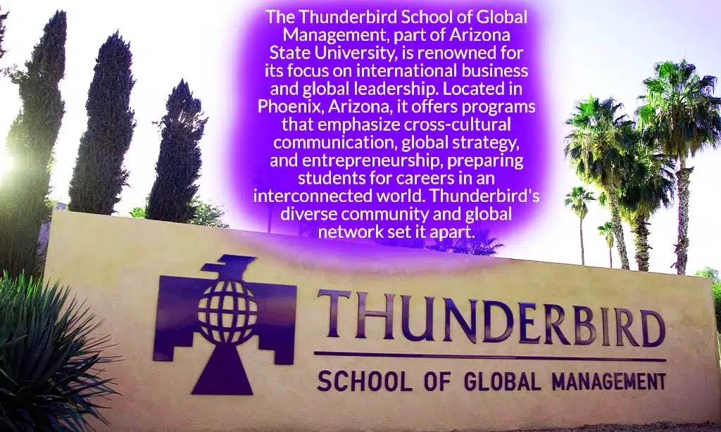 Degree Programs at Thunderbird