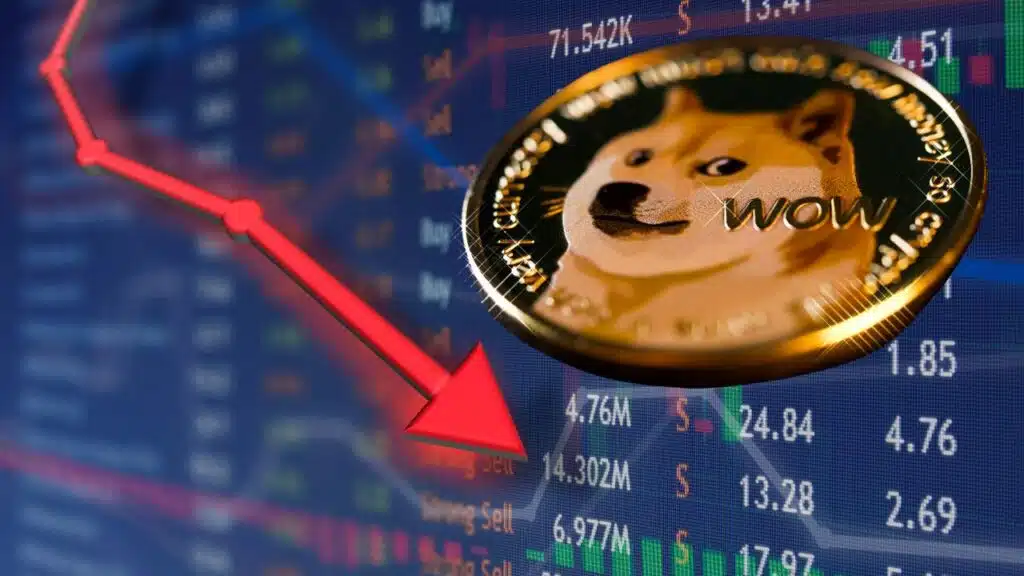 Dogecoin Price Analysis Target 6