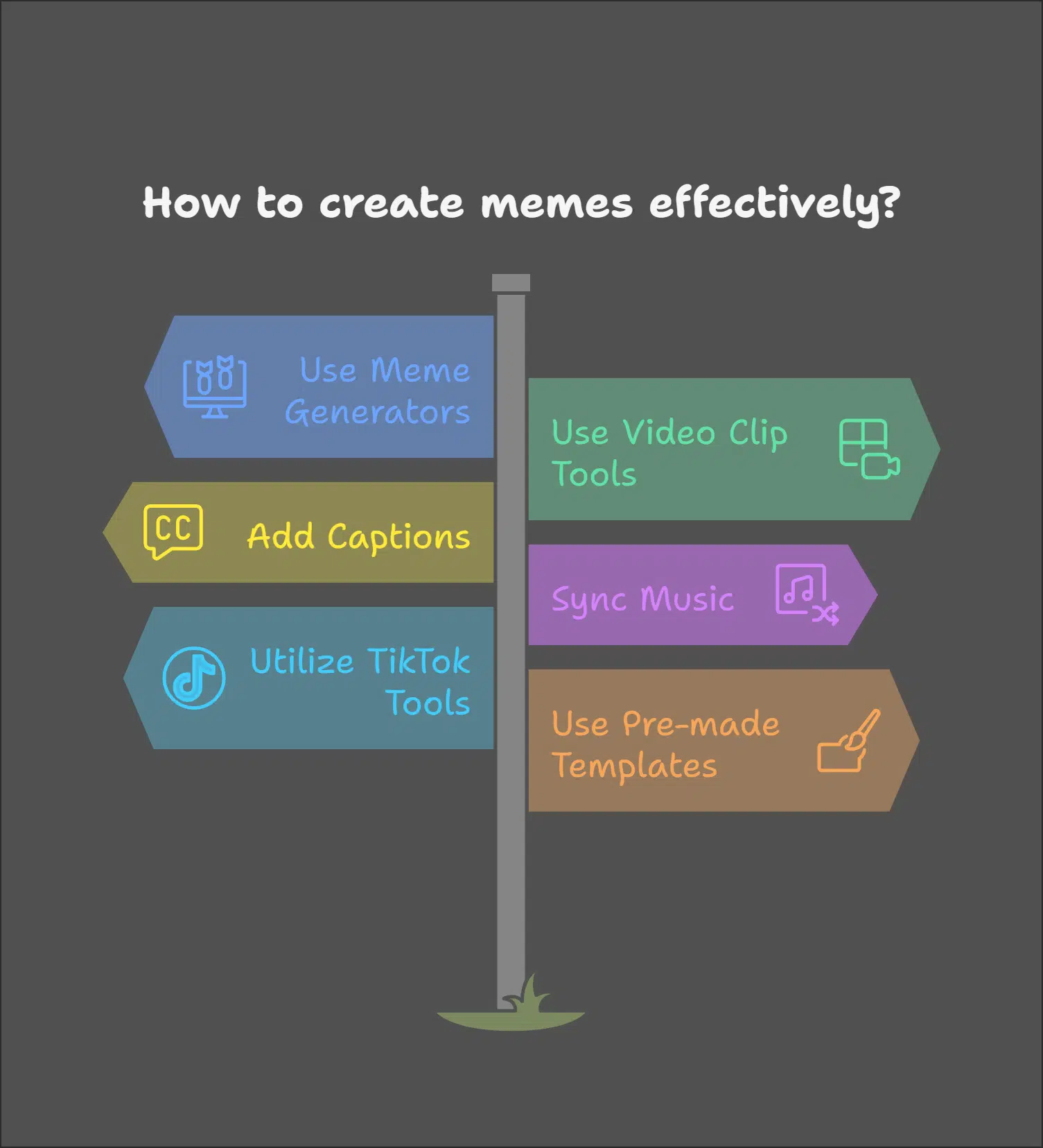 How Creators Are Using Meme Generators