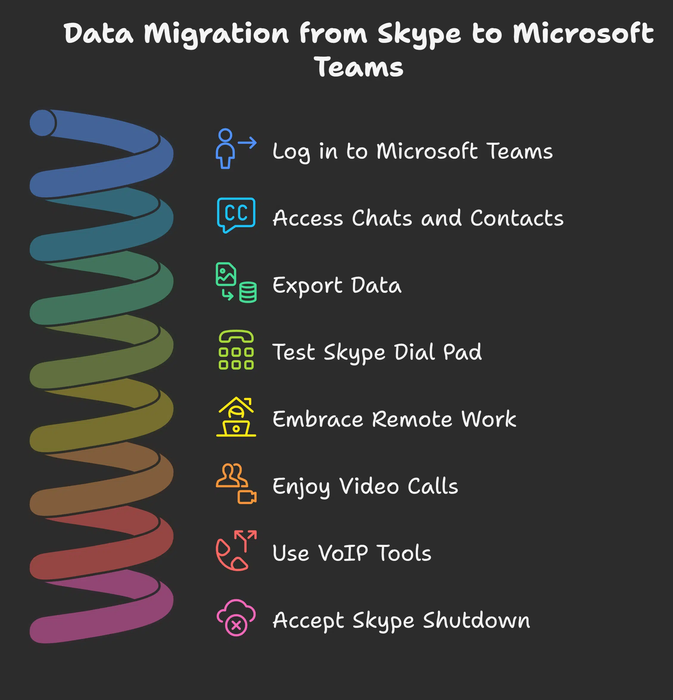 How to Transfer Data to Microsoft Teams