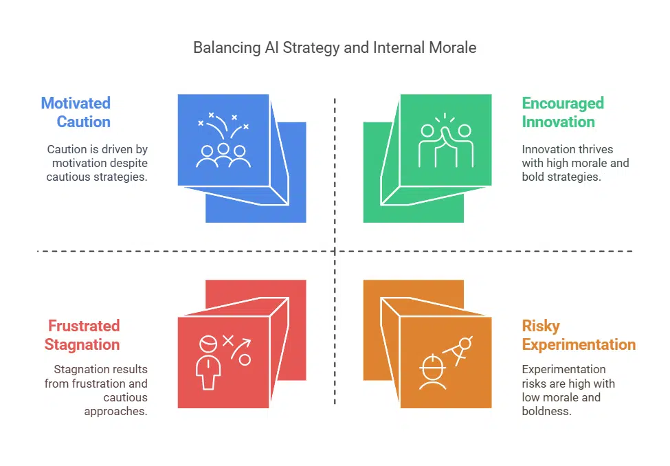 Internal Tensions Highlight Deeper Issues with Siri and AI Strategy