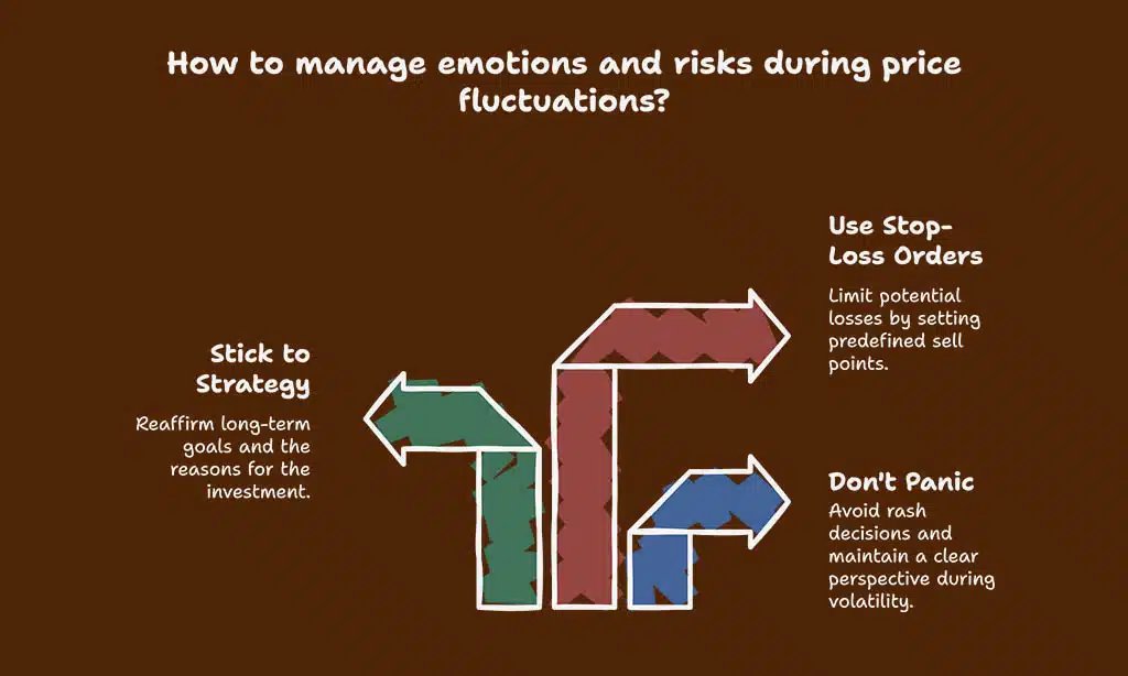 Underestimating the Volatility of the Market