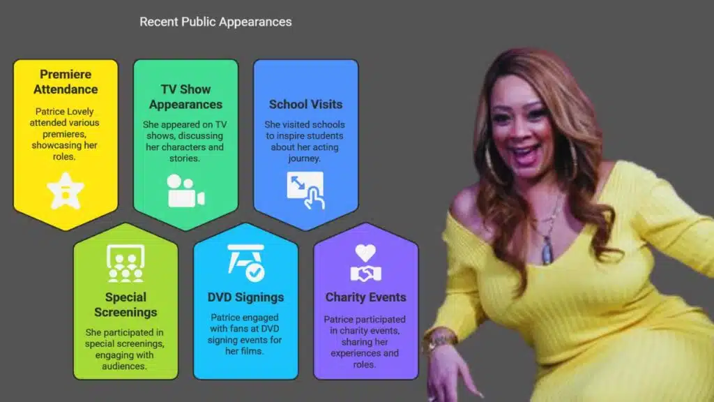 Patrice Lovely Recent Public Appearances