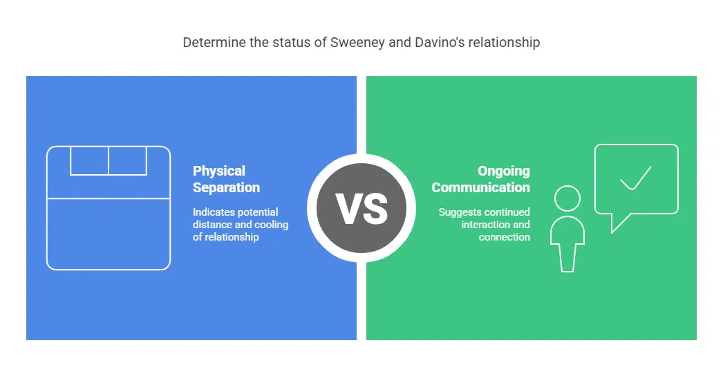 Speculations and Public Scrutiny