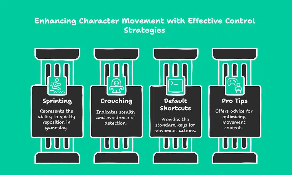 Sprint and Crouch Toggle