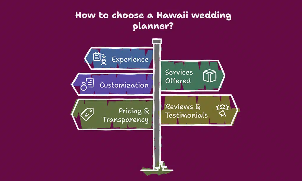The Benefits of Hiring a Wedding Planner in Hawaii