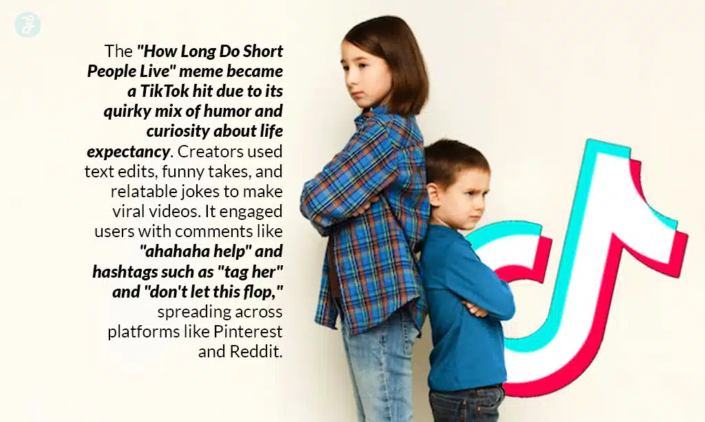 The Rise of the How Long Do Short People Live Meme on TikTok