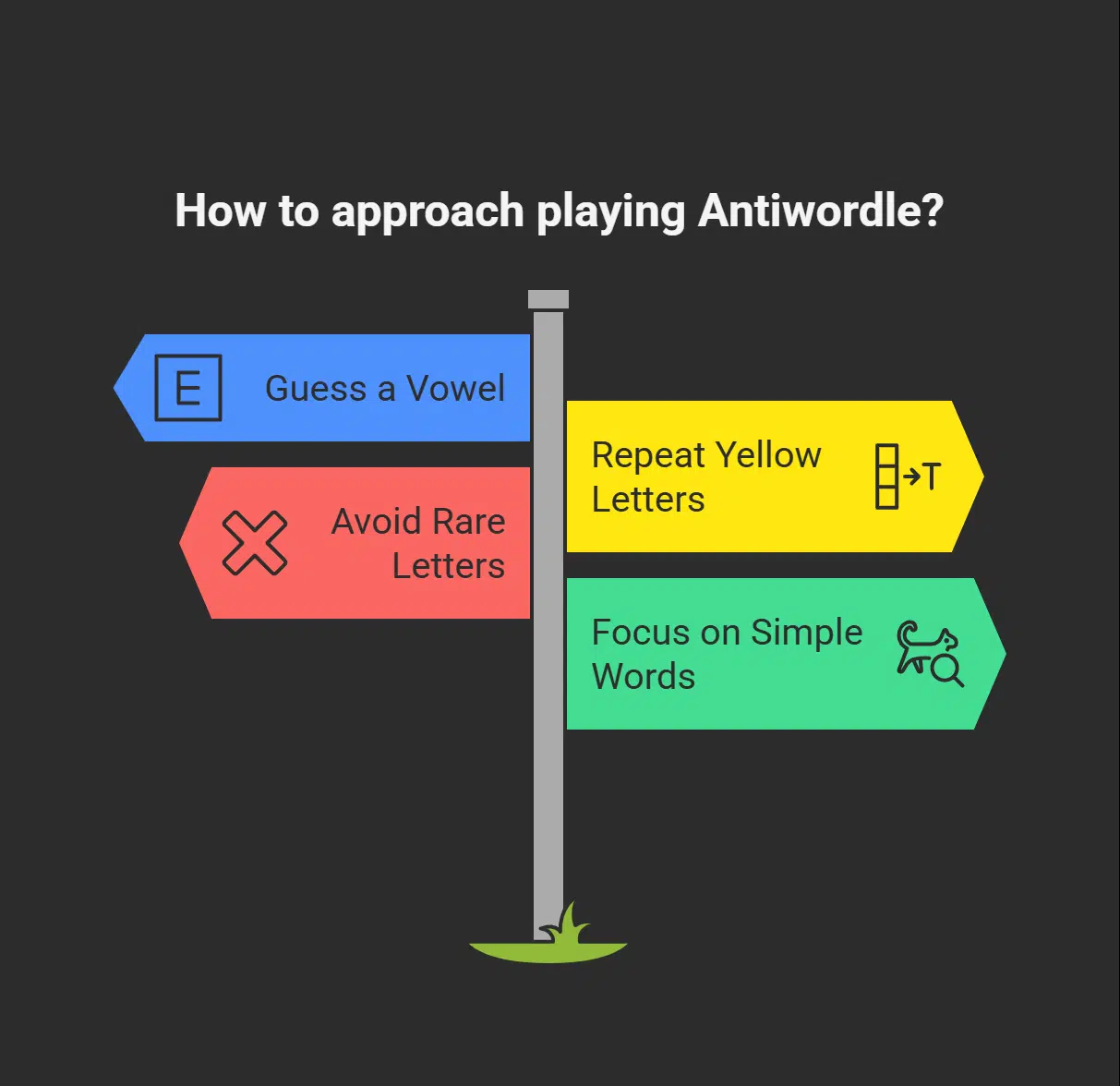 Tips and Strategies to Succeed at Antiwordle