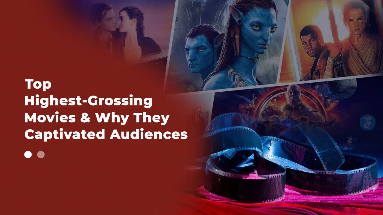 Highest-Grossing Movies