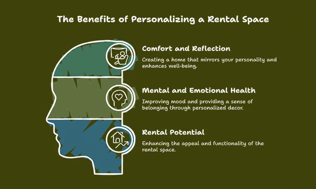 Why Personalizing Your Rental Space Is Important