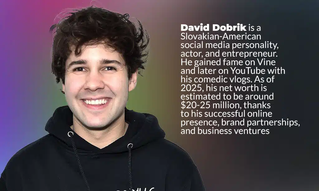 david dobrik estimated net worth in 2025