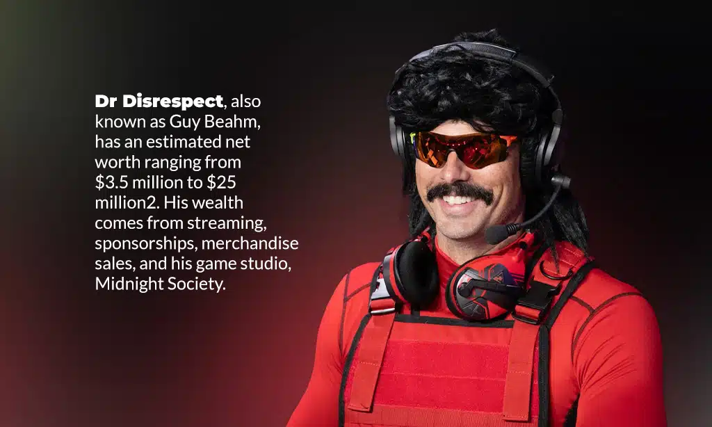 dr disrespect estimated net worth
