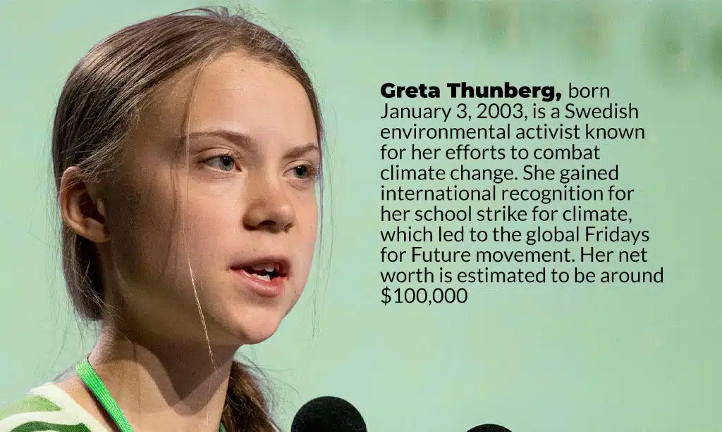 greta thunberg bio
