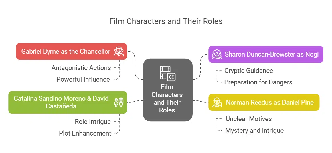 john wick new target ballerina trailer