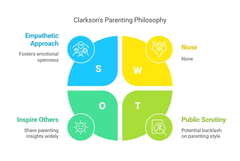 kelly clarkson lost alone talk show 1000th episode