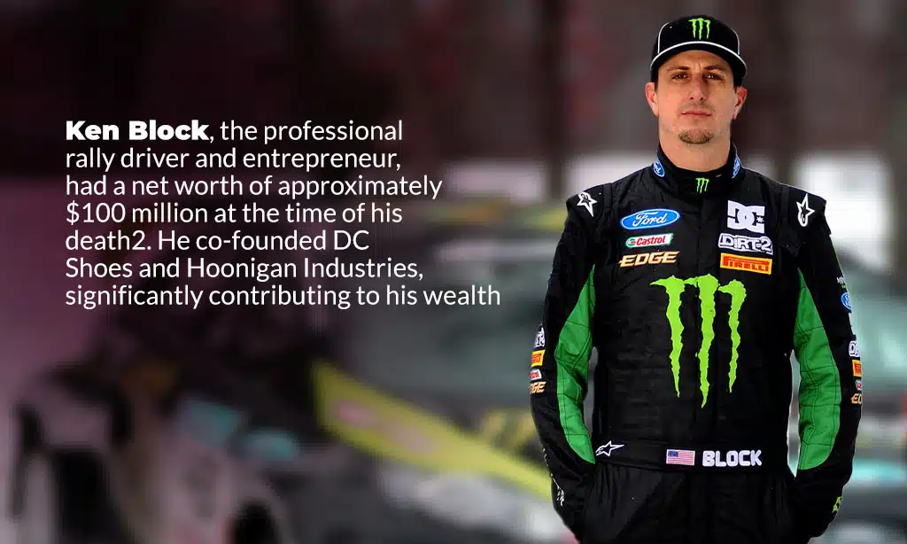 ken block estimated net worth