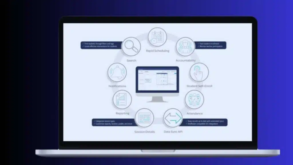 rti scheduler alpine