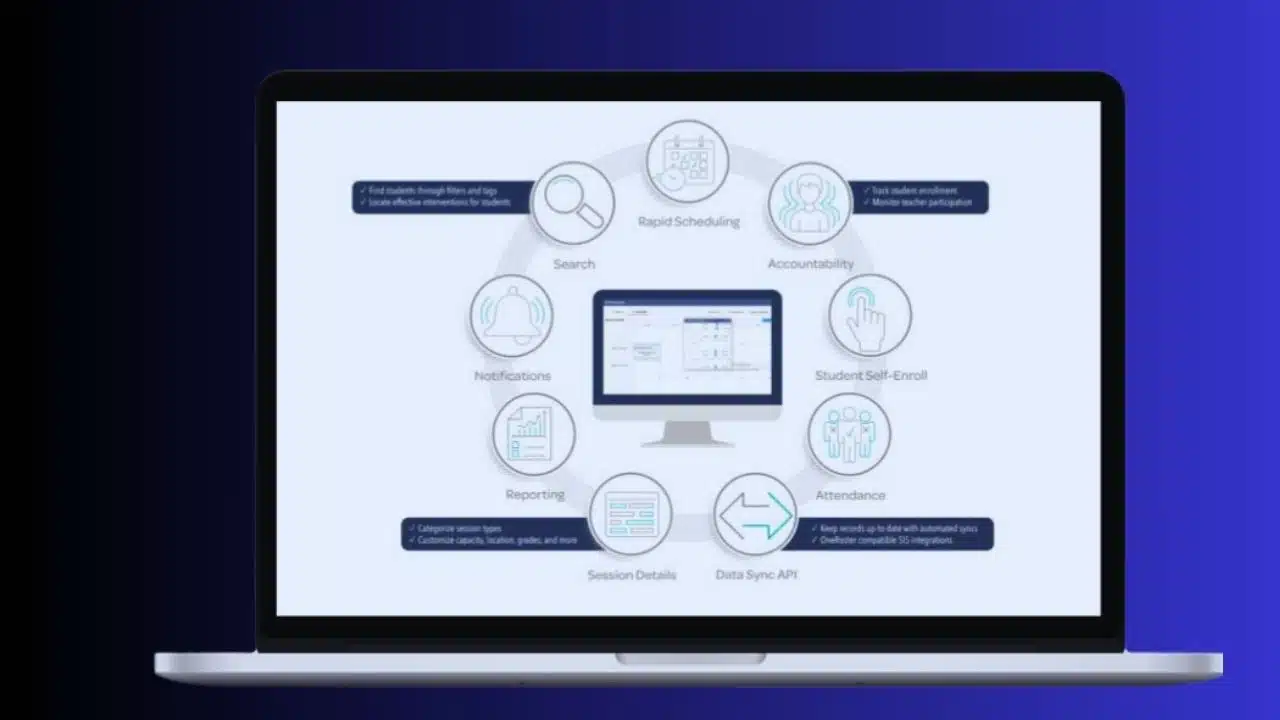 rti scheduler alpine