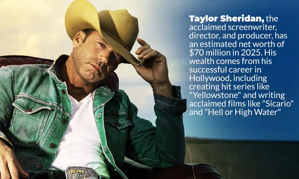 taylor sheridan net worth in 2025