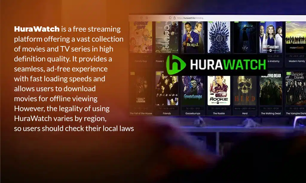what is hurawatch
