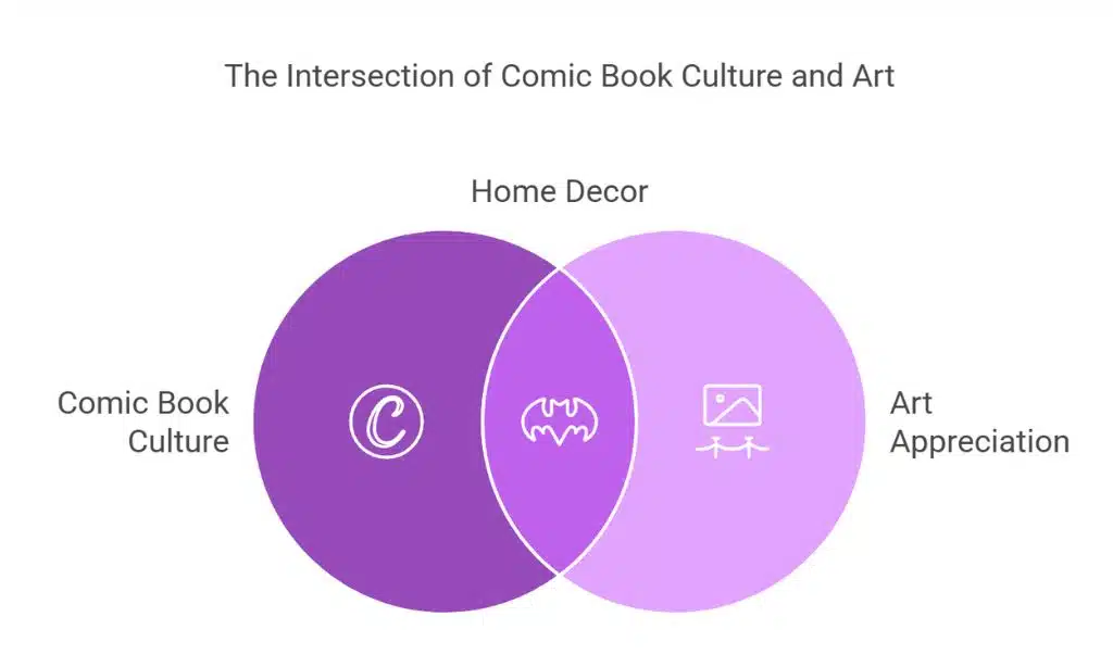 Art Prints and Posters