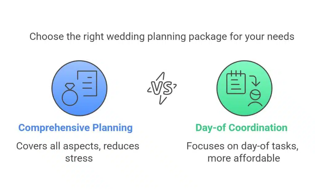 Hidden Gems Specialty Packages Worth Considering