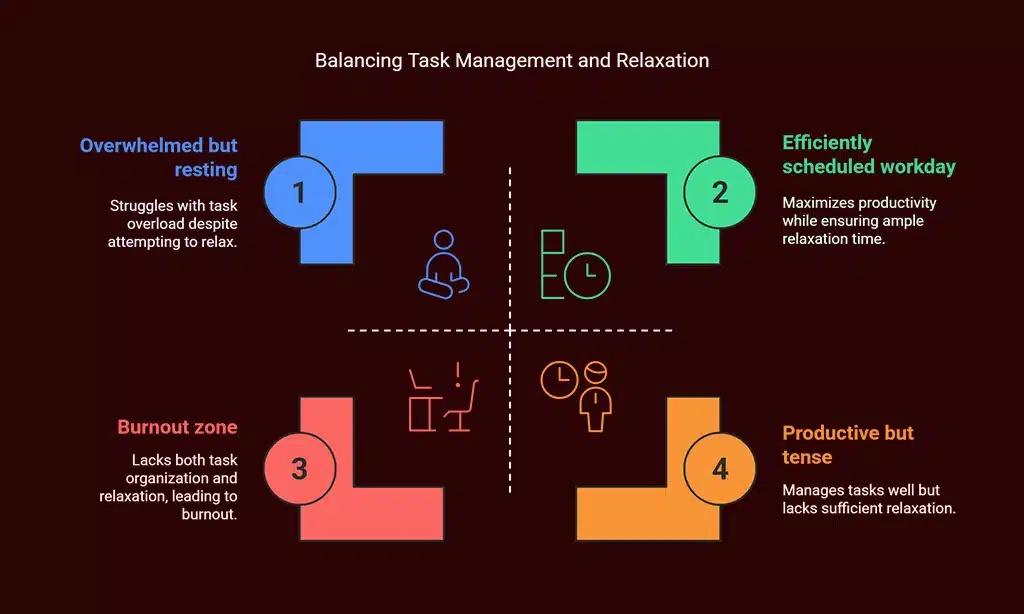 Strategies to Incorporate Self-Care into Your Workday