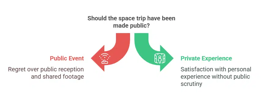 Katy Perry’s Reported Regret