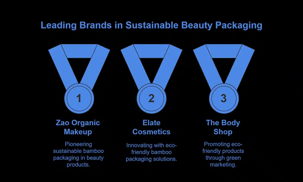 Market Trends and Consumer Preferences