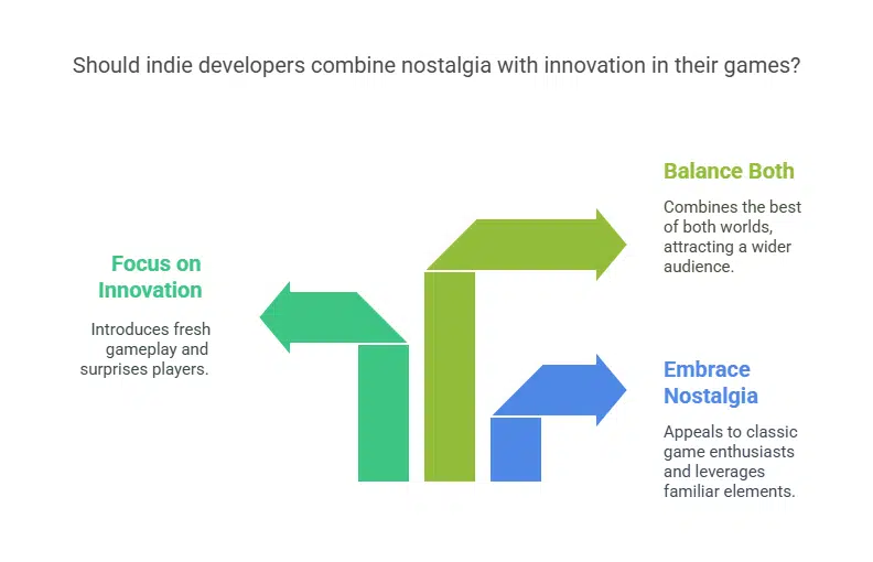 Nostalgia Meets Modern Innovation